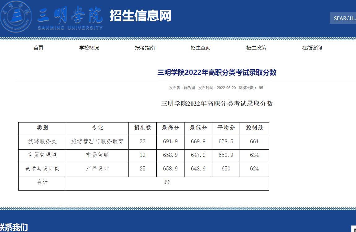 三明学院2022年高职分类考试录取分数