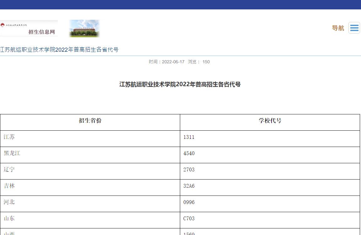 江苏航运职业技术学院2022年普高招生各省代号