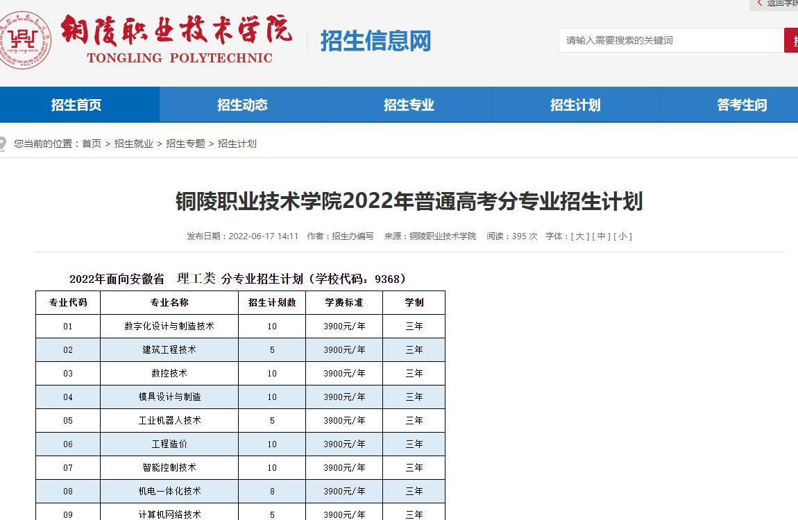 铜陵职业技术学院2022年普通高考分专业招生计划