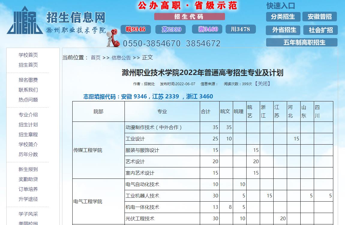 滁州职业技术学院2022年普通高考招生专业及计划