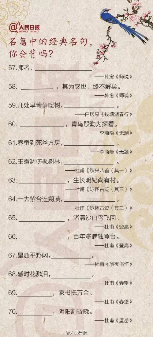 历年高考必考古诗文全汇总！测测自己能得多少分？