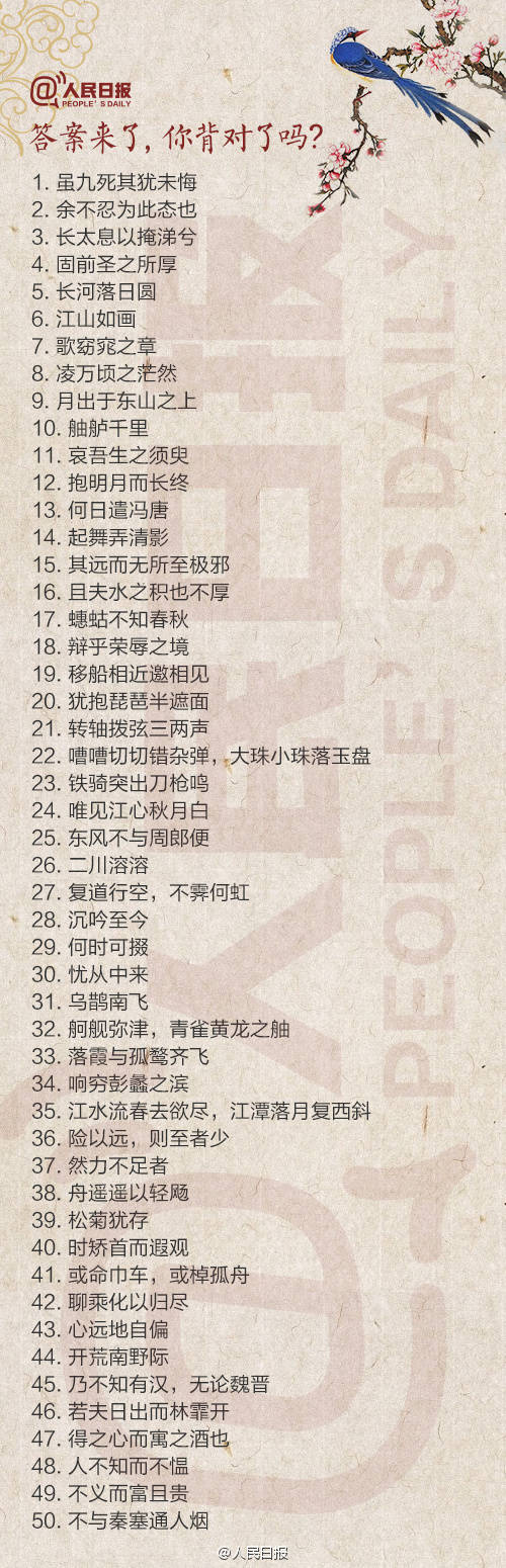历年高考必考古诗文全汇总！测测自己能得多少分？