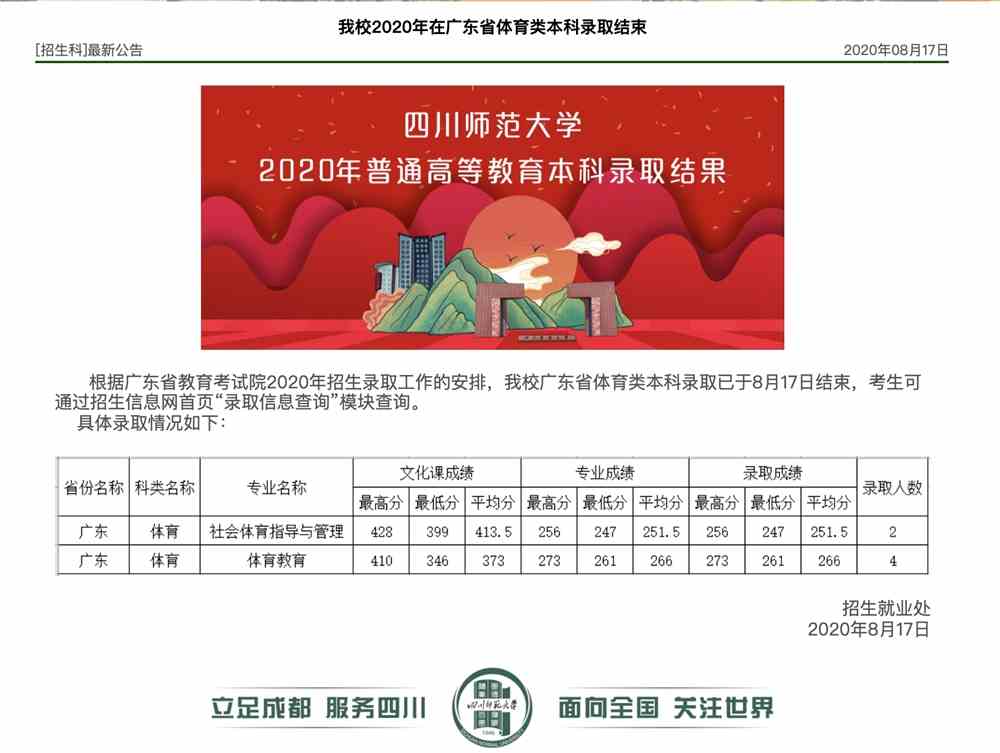 昆明师范专科学校录取分数线_2024年昆明幼儿师范高等专科学校录取分数线及要求_昆明师范高等专科学校分数线