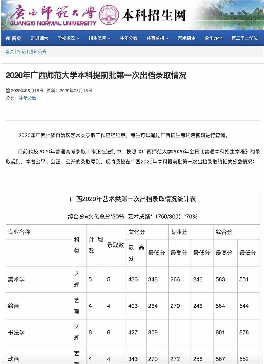 广西师范大学2020年本科提前批第一次出档录取分数