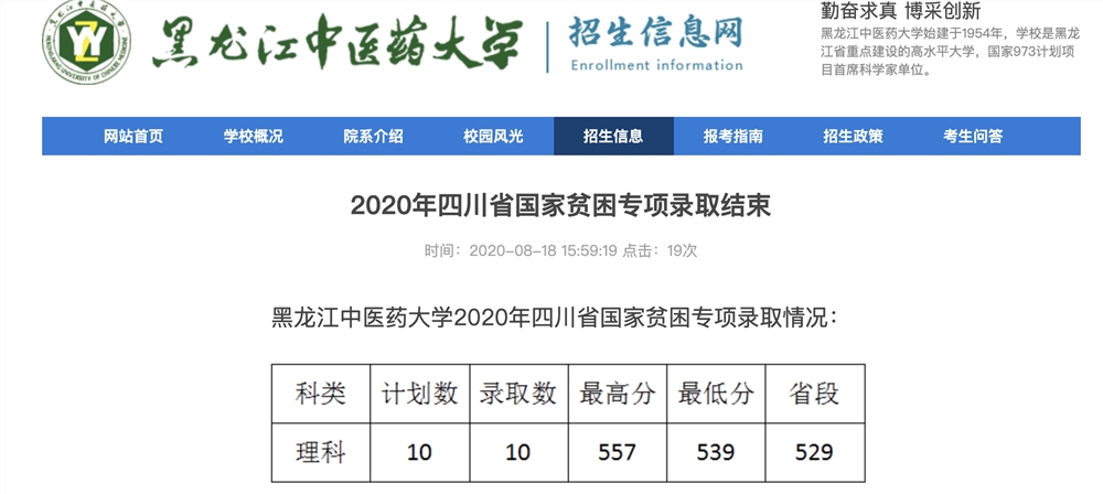 黑龙江中医药大学2020年四川省国家贫困专项录取分数