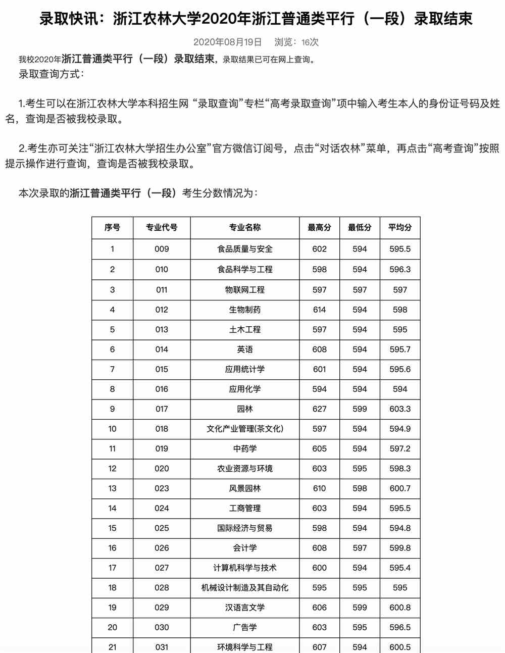 浙江农林大学2020年浙江普通类平行（一段）录取分数