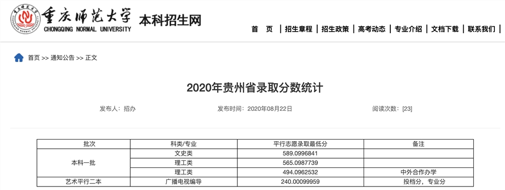 重庆师范大学2020年贵州省录取分数统计