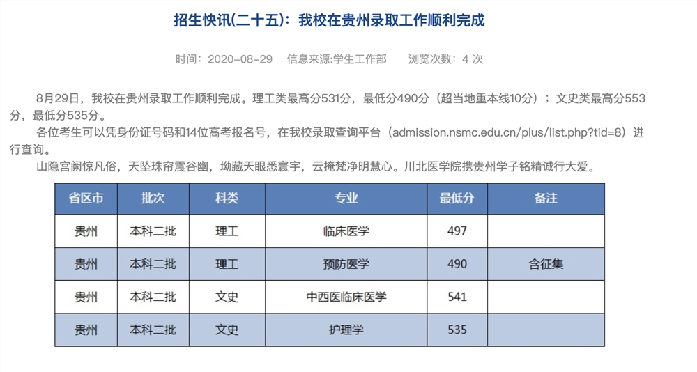 川北医学院2020高考贵州录取查询及录取分数