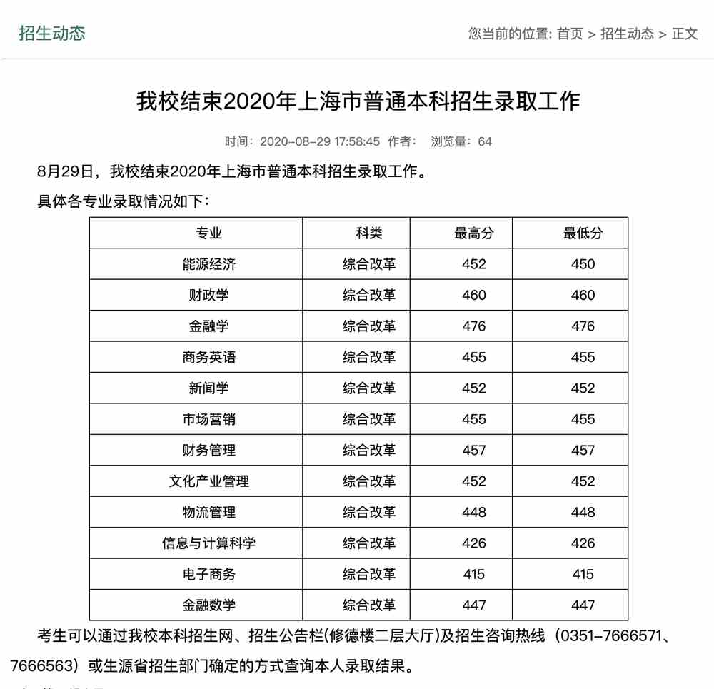 山西财经大学2020年上海市普通本科招生录取分数