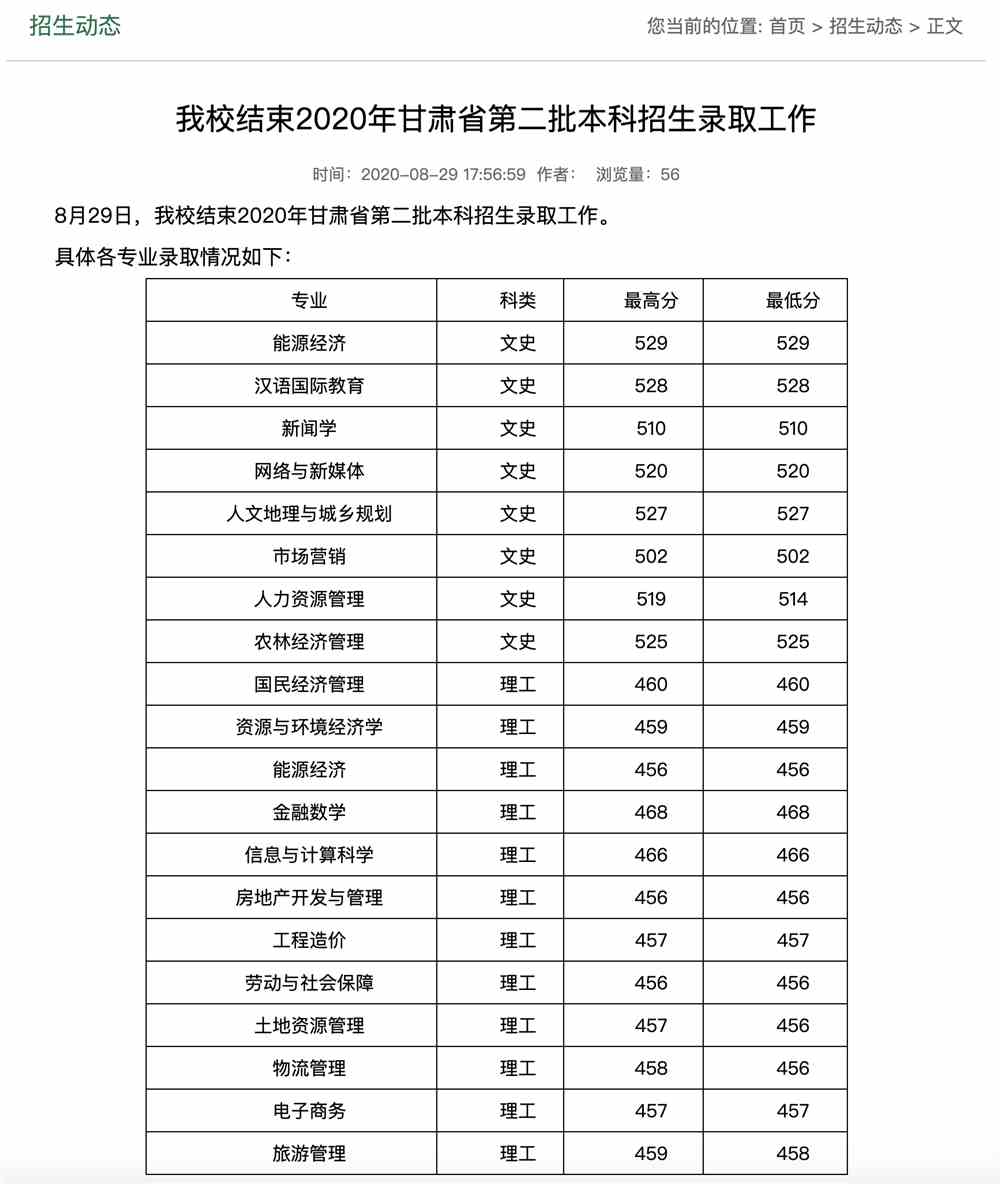 山西财经大学2020年甘肃省第二批本科招生录取分数