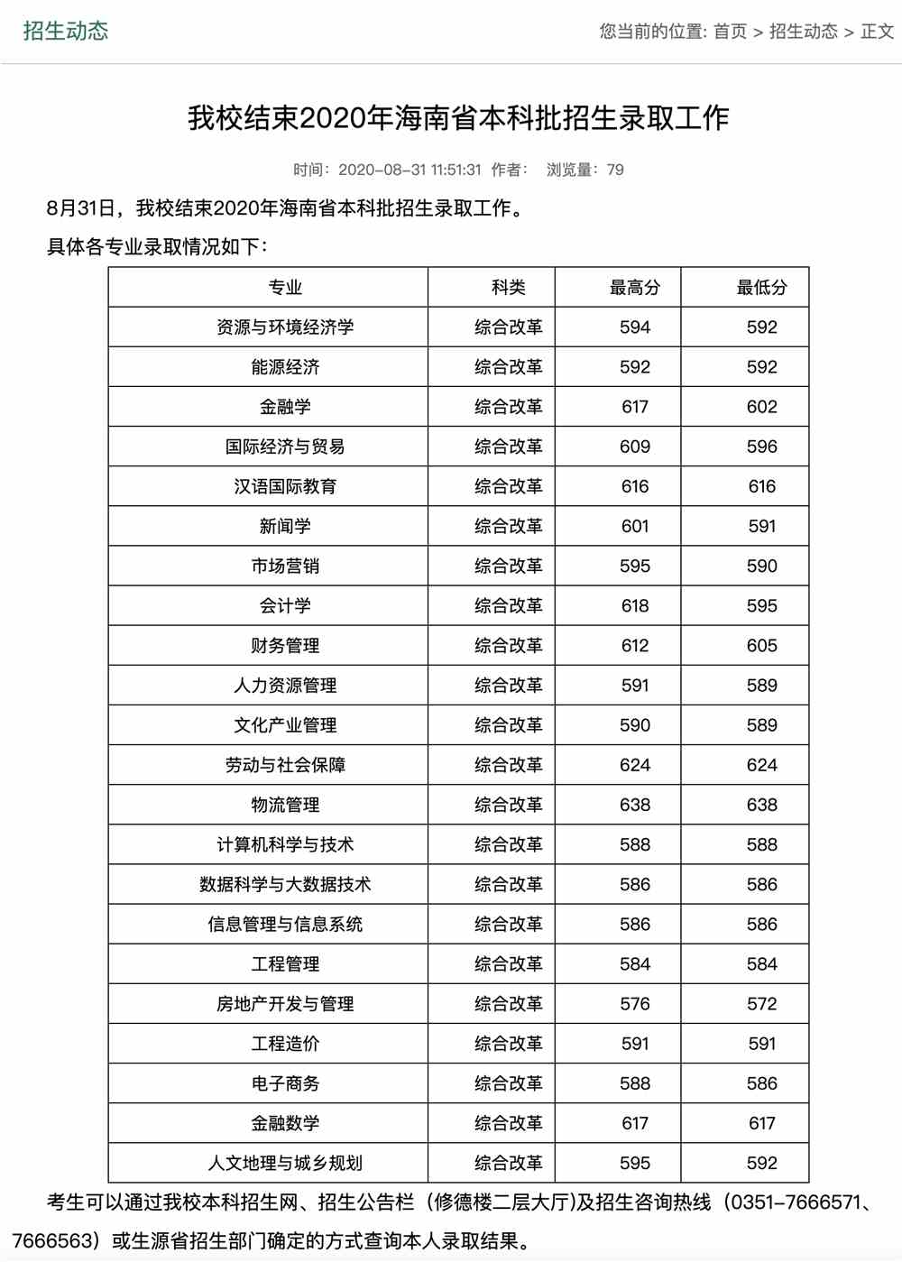 山西财经大学2020年海南省本科批招生录取分数及录取查询