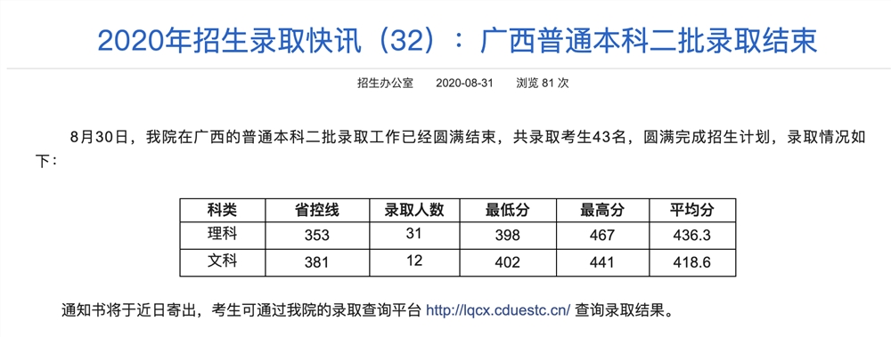 电子科技大学成都学院2020年招生录取广西普通本科二批录取查询及录取分数