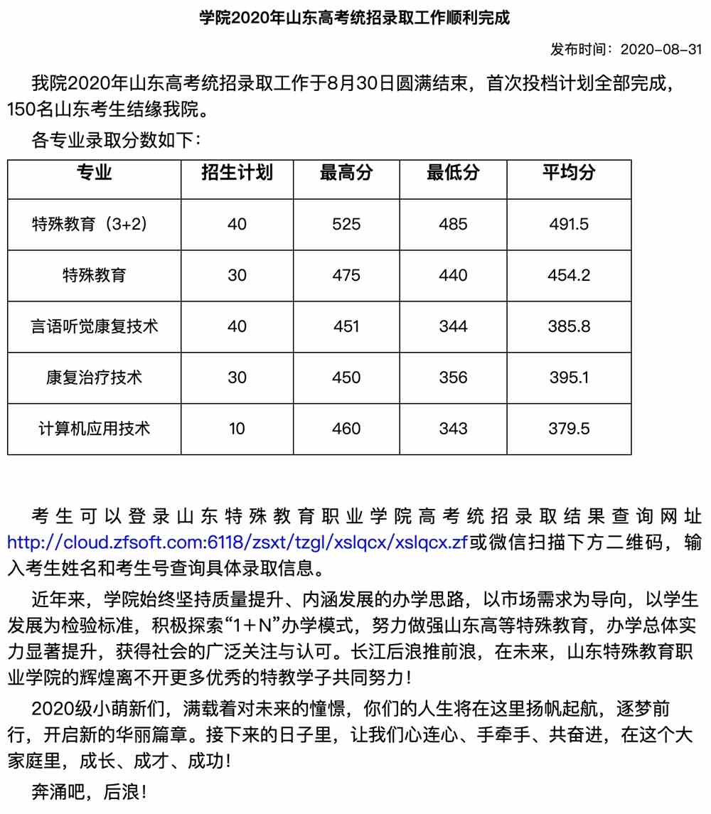 山东特殊教育职业学院2020年山东高考统招录取各专业录取分数