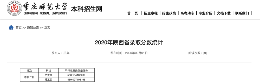 重庆师范大学2020年陕西省录取分数统计