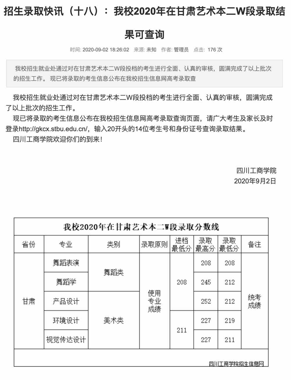 四川工商学院2020年在甘肃艺术本二W段录取结果可查询