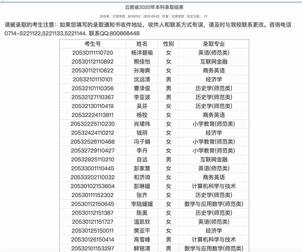 湖北师范大学文理学院云南省2020年本科录取结果