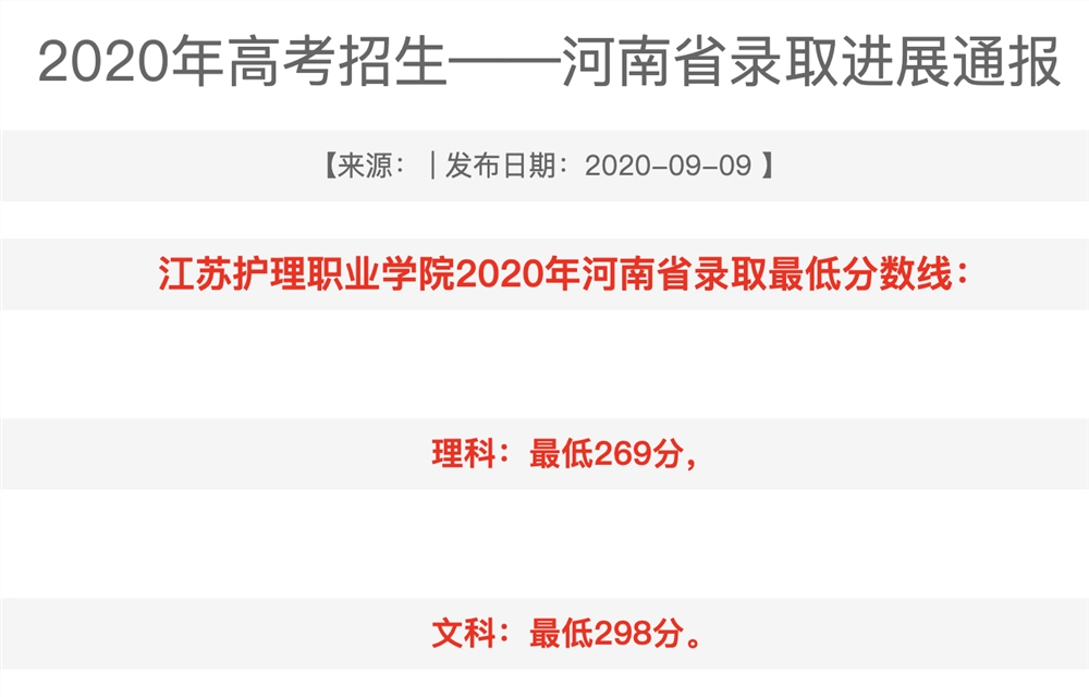 江苏护理职业学院2020年高考招生河南省录取最低分