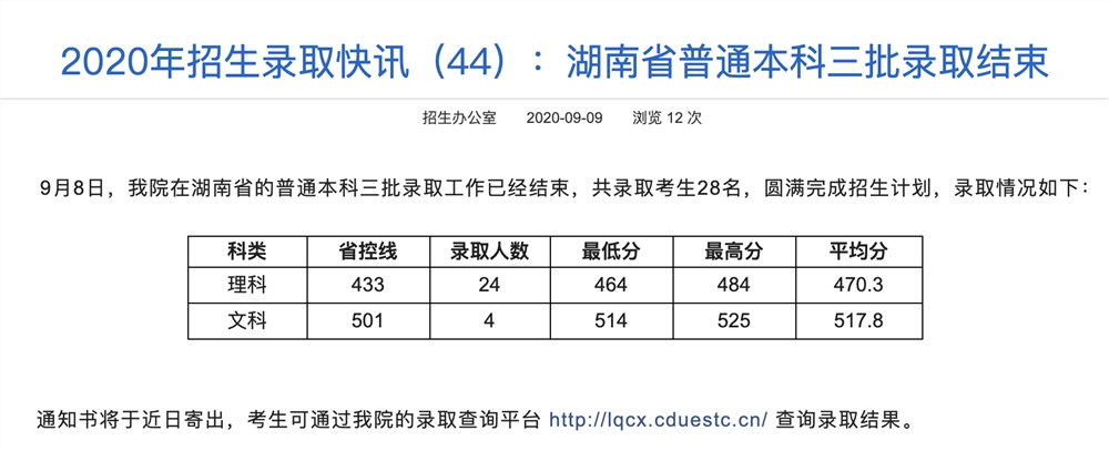 电子科技大学成都学院2020年招生湖南省普通本科三批录取分数