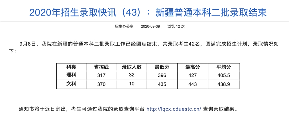 电子科技大学成都学院2020年招生新疆普通本科二批录取分数