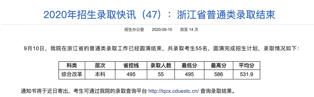 电子科技大学成都学院：2020浙江省普通类录取结束