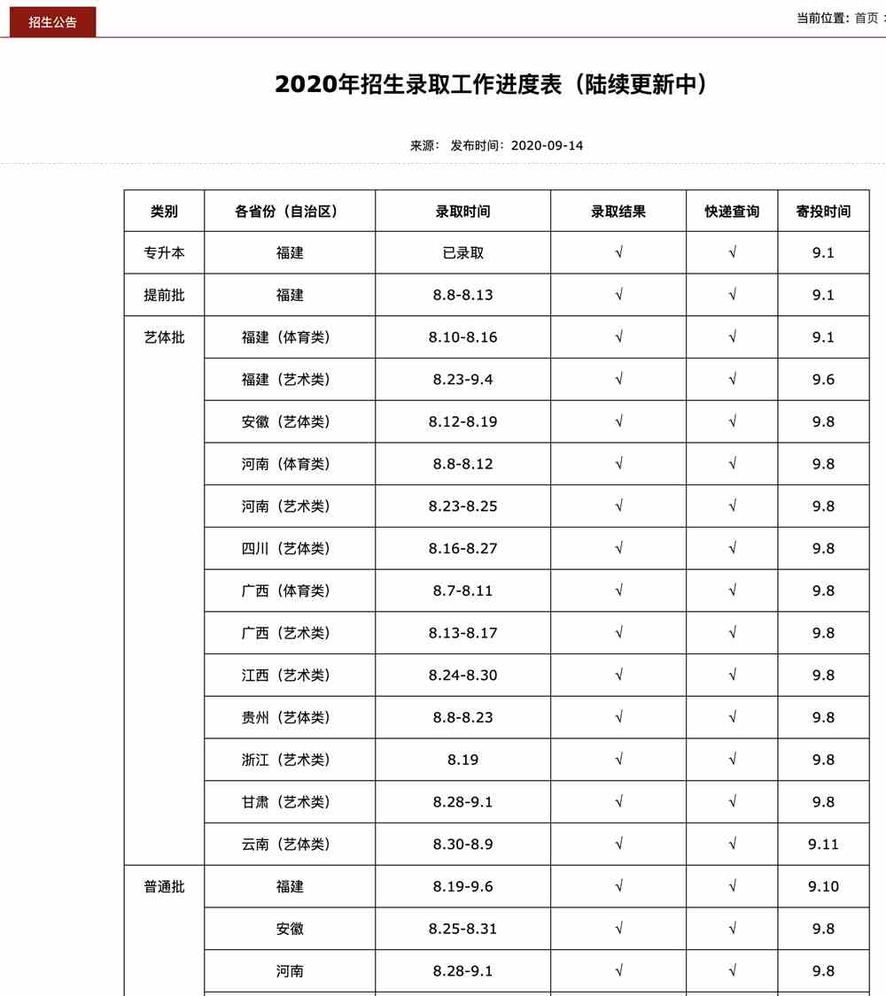 闽南理工学院2020年招生录取工作进度表（陆续更新中...）