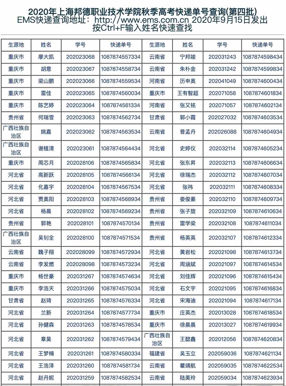 上海邦德职业技术学院2020年上海邦德职业技术学院秋季高考快递单号查询(第四批)