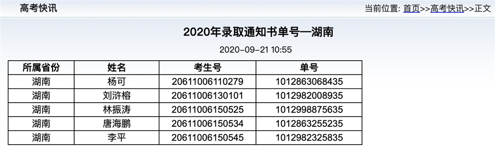 西安铁路职业技术学院2020年湖南省录取通知书单号