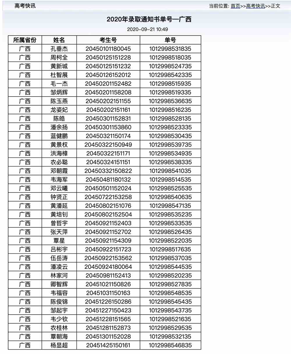西安铁路职业技术学院2020年—广西录取通知书单号