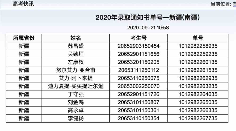 【2020-09-21】2020高考录取信息更新院校汇总