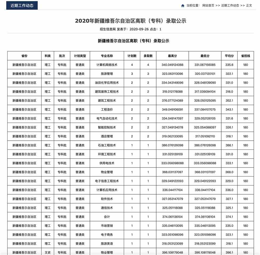 东北石油大学2020年新疆维吾尔自治区高职（专科）录取公示