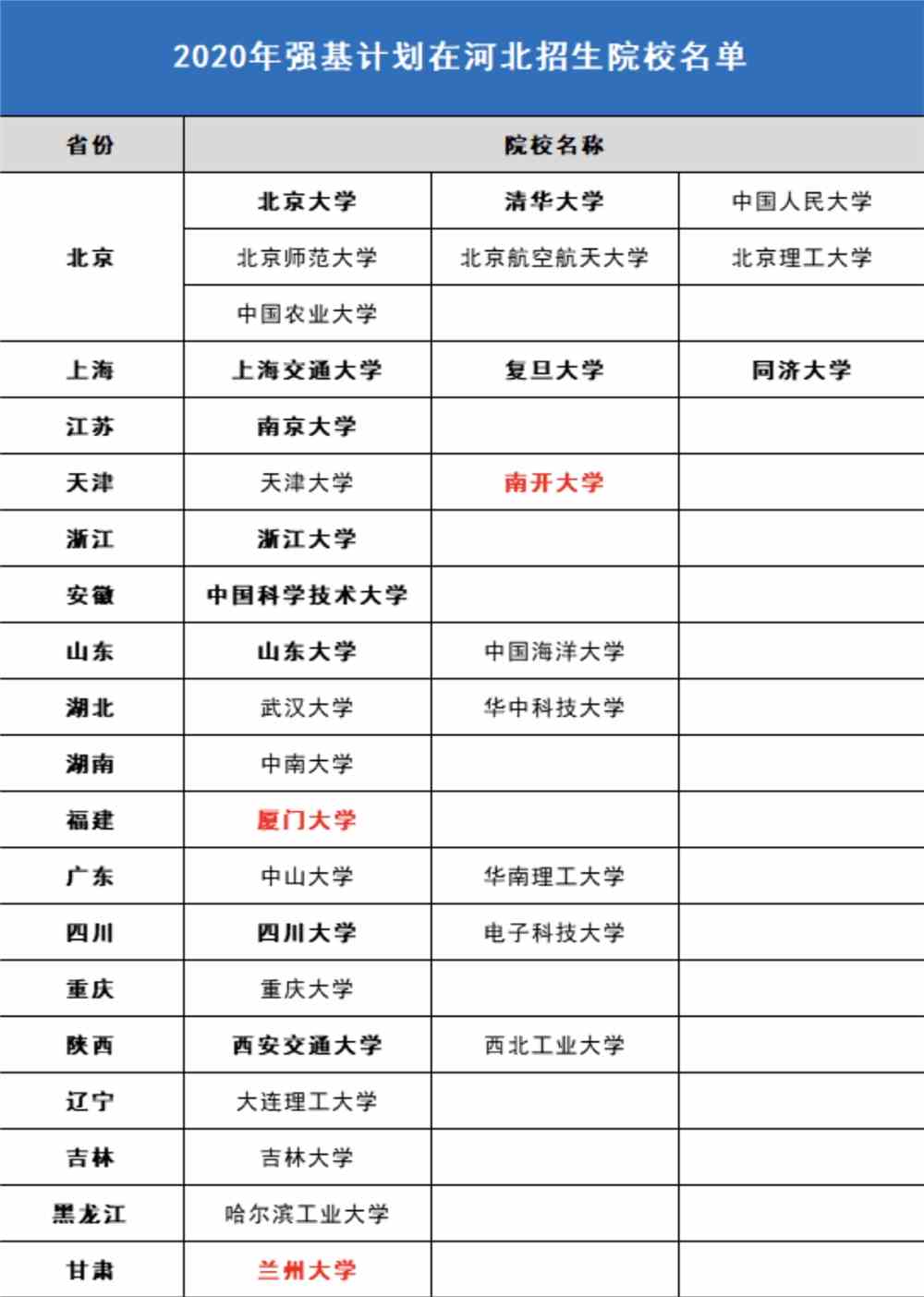 河北.png