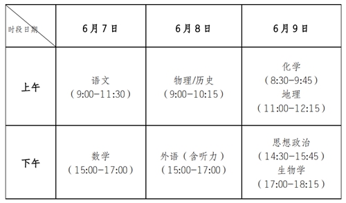 重庆：2021年普通高校招生统一考试及录取实施方案解读