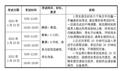 中央民族大学美术学院2021年招生简章