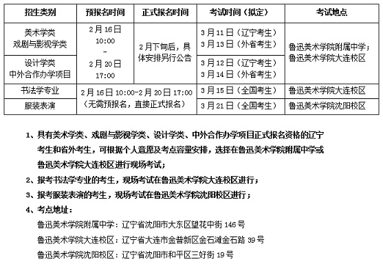 鲁迅美术学院关于2021年本科招生专业考试报考基本安排的通知