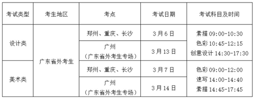 广州美术学院关于2021年普通本科考试招生办法公告(三)——广东省外考生报考“美术类”“设计类”校考办法