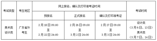 广州美术学院关于2021年普通本科考试招生办法公告(三)——广东省外考生报考“美术类”“设计类”校考办法