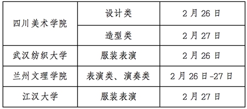 甘肃:2021年甘肃省普通高校招生艺术类专业校考考生指南