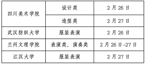 甘肃：2021年甘肃省普通高校招生艺术类专业校考考生指南