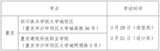 四川美术学院2021年本科招生考试调整重庆考点考试地点的公告