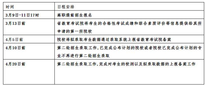 2021年金肯职业技术学院提前招生简章