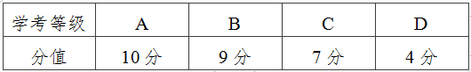 110700CE2D72F7E016EDEDE516C_2C14BF3E_1282.png