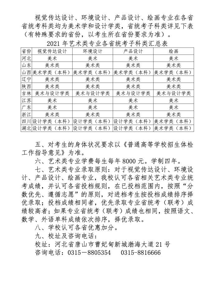 华北理工大学2021年艺术类专业招生简章