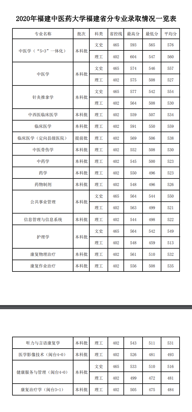 WX20210512-162521@2x.png