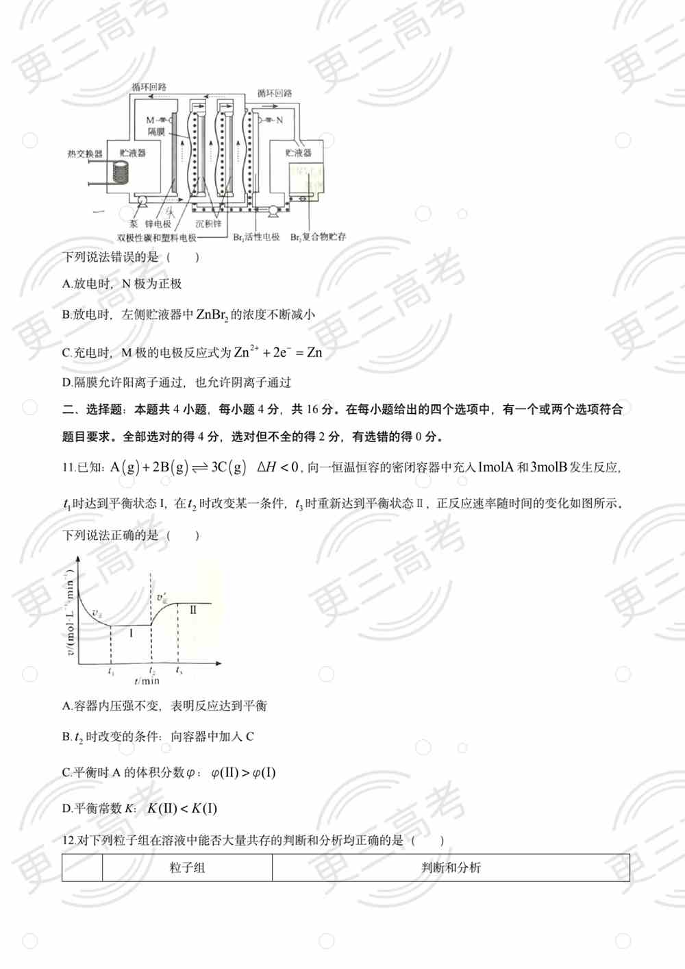 2021高考湖南卷化学试题｜高考湖南卷化学真题下载