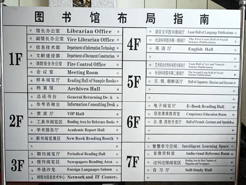 你有一条来自西安翻译学院图书馆的消息,请查收!