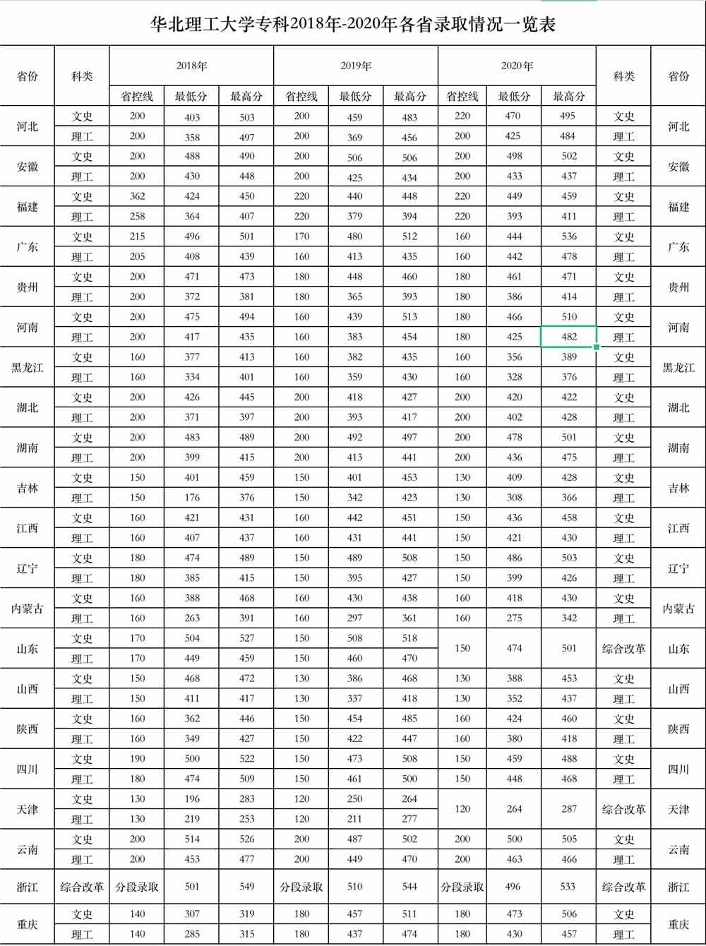 WX20210619-170738@2x.png