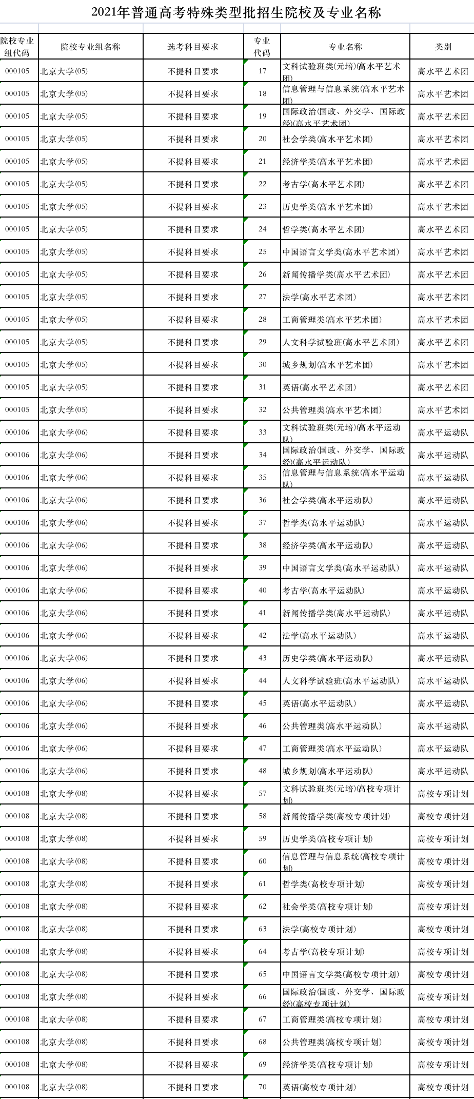 WX20210705-112617@2x.png