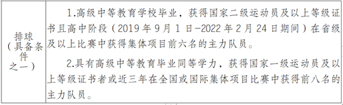 重庆工商大学2022年高水平运动队招生简章