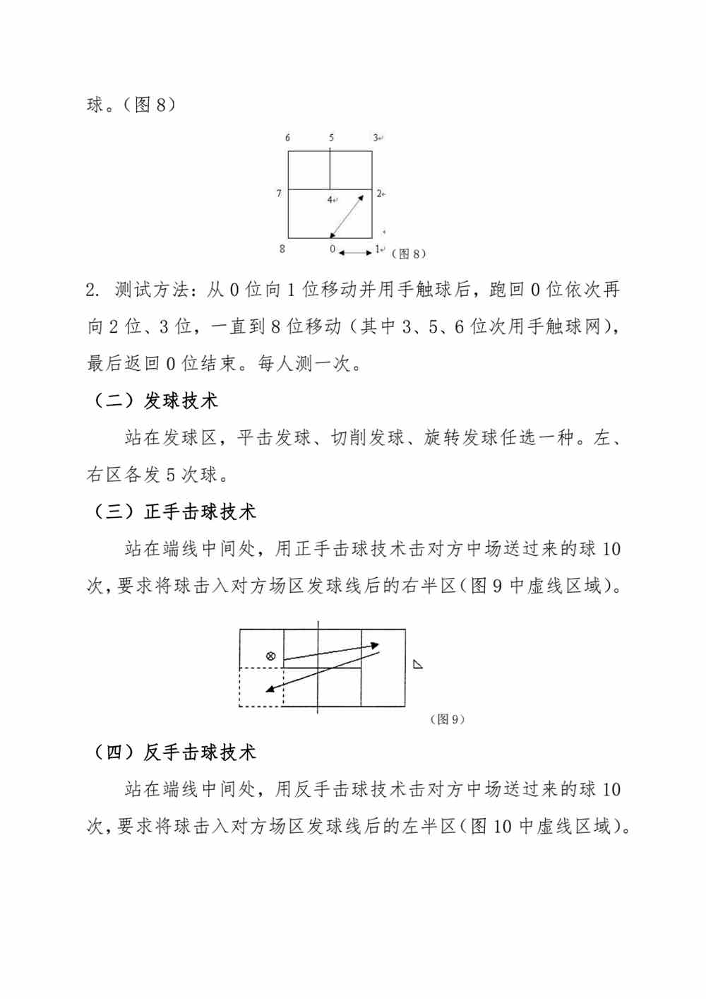 浙江2022年体育专业特招生专项测试和高水平运动队体育专项测试联考项目内容和要求