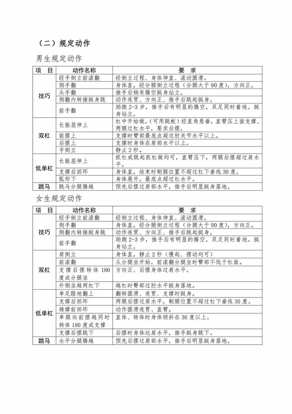 浙江2022年体育专业特招生专项测试和高水平运动队体育专项测试联考项目内容和要求